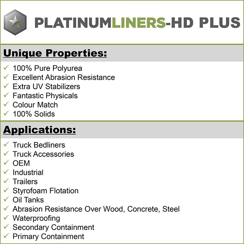 Platinum Plus Can Liners